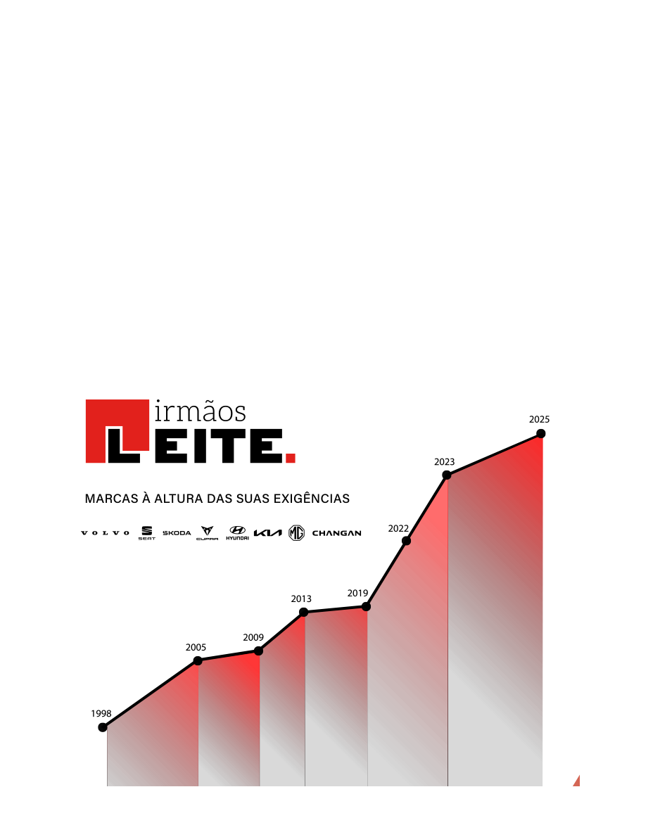 imagem representação de vencedor